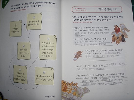 [제대로 한국사 워크북]역사적 사명을 띠고